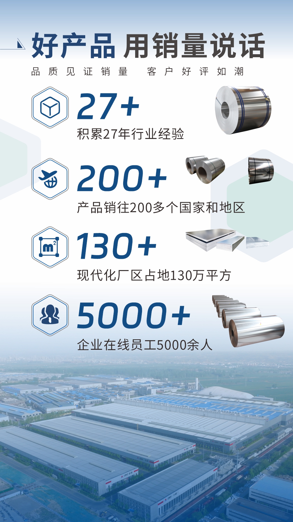 好產品 用銷量說話（品質見證銷量  客戶好評如潮）;27+：積累27年行業經驗;200+：產品銷往200多個國家和地區;130+：現代化廠區占地130萬平方;5000+:企業在線員工5000余人。
