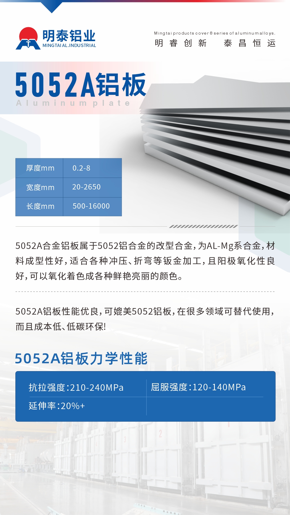 5052A合金鋁板屬于5052鋁合金的改型合金，為AL-Mg系合金，材料成型性好，適合各種沖壓、折彎等鈑金加工，且陽極氧化性良好，可以氧化著色成各種鮮艷亮麗的顏色。5052A鋁板性能優(yōu)良，可媲美5052鋁板，在很多領(lǐng)域可替代使用，而且成本低、低碳環(huán)保!5052A鋁板力學(xué)性能抗拉強(qiáng)度：210-240MPa屈服強(qiáng)度：120-140MPa延伸率：20%+