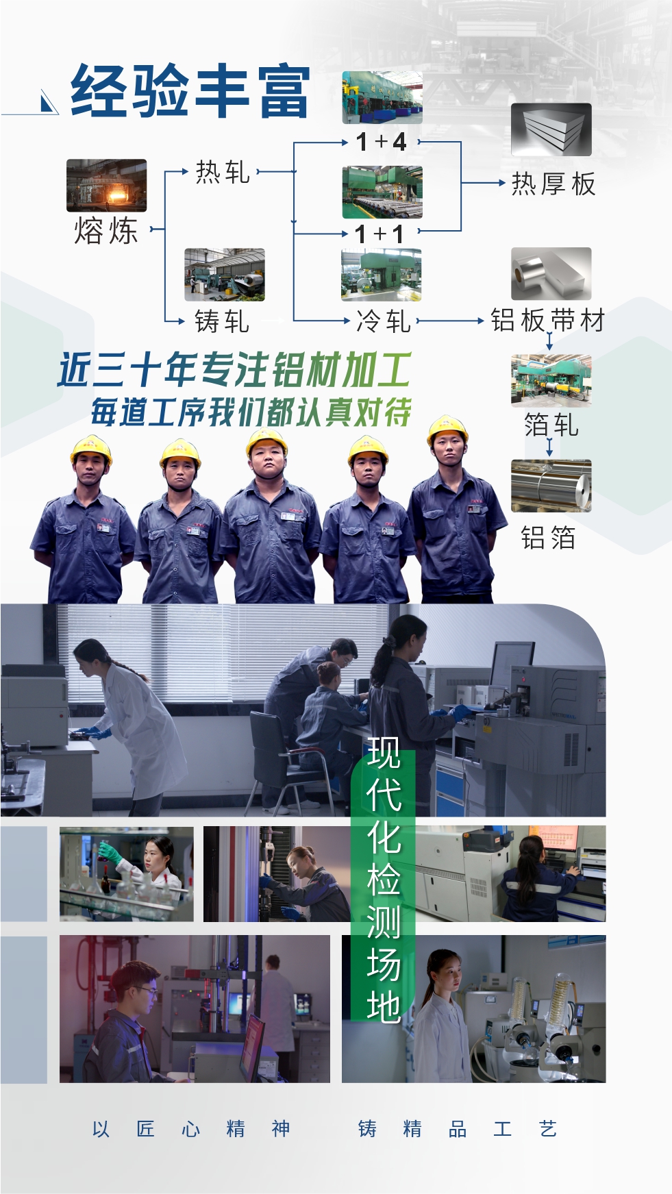 經(jīng)驗豐富：近三十年專注鋁材加工;每道工序我們都認真對待;現(xiàn)代化檢測場地;以匠心精神、鑄精品工藝。
