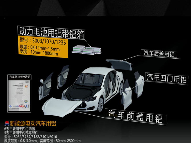 汽車沖壓件用5182鋁板材，佛山鋁板廠家在線報價