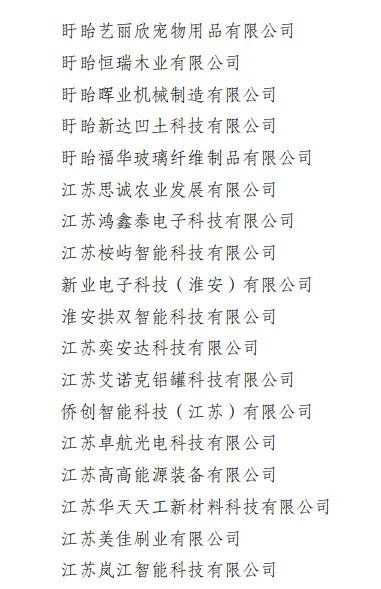 2025年度企業(yè)光榮榜18.jpg 2025年度企業(yè)光榮榜18.jpg