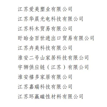 2025年度企業(yè)光榮榜5.jpg 2025年度企業(yè)光榮榜5.jpg