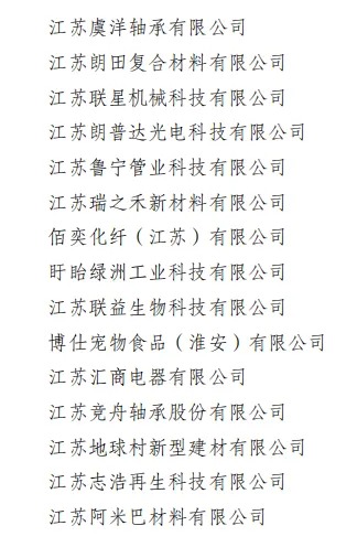 2025年度企業(yè)光榮榜12.jpg 2025年度企業(yè)光榮榜12.jpg