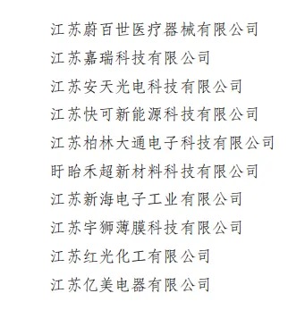 2025年度企業(yè)光榮榜2.jpg 2025年度企業(yè)光榮榜2.jpg