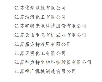 2025年度企業(yè)光榮榜9.jpg 2025年度企業(yè)光榮榜9.jpg
