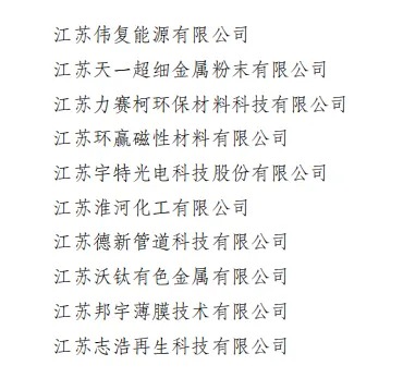 2025年度企業(yè)光榮榜4.jpg 2025年度企業(yè)光榮榜4.jpg