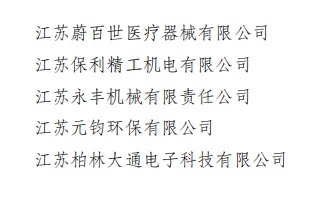 2025年度企業(yè)光榮榜13.jpg 2025年度企業(yè)光榮榜13.jpg