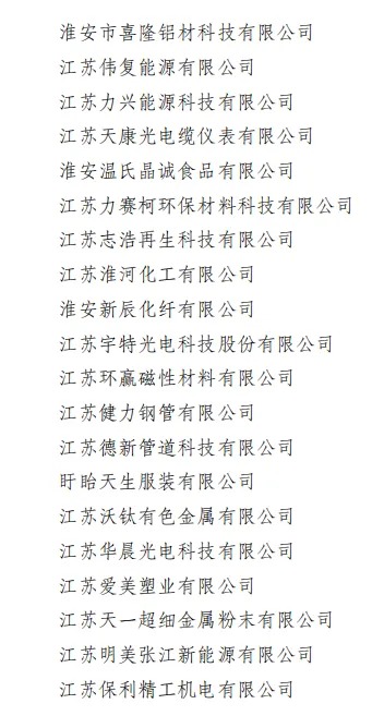 2025年度企業(yè)光榮榜1.jpg 2025年度企業(yè)光榮榜1.jpg