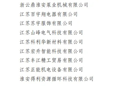 2025年度企業(yè)光榮榜21.jpg 2025年度企業(yè)光榮榜21.jpg