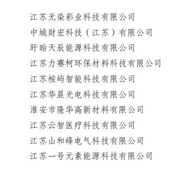 2025年度企業(yè)光榮榜3.jpg 2025年度企業(yè)光榮榜3.jpg