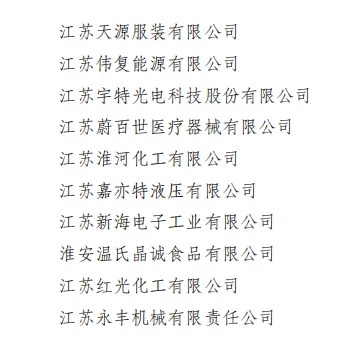 2025年度企業(yè)光榮榜6.jpg 2025年度企業(yè)光榮榜6.jpg